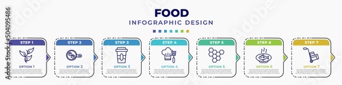 infographic template with icons and 7 options or steps. infographic for food concept. included herb, fried eggs, disposable paper cup, chef cooking on stove, honeycombs, fish food, mover editable
