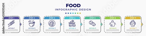 infographic template with icons and 7 options or steps. infographic for food concept. included kebab, tropical drink, snow fungus soup, , biscuits, kitchen pack, sippy cup editable vector.