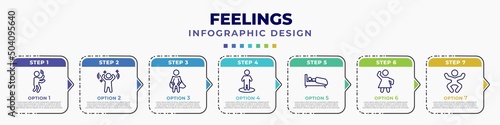 infographic template with icons and 7 options or steps. infographic for feelings concept. included blah human, amazed human, super human, free sleepy beautiful silly editable vector.