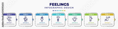 infographic template with icons and 7 options or steps. infographic for feelings concept. included great human, broken human, horrible human, depressed fresh in love helpless editable vector.