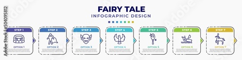 infographic template with icons and 7 options or steps. infographic for fairy tale concept. included , hero, goblin, phoenix, enchanted mirror, shipwreck, centaur editable vector.