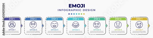 infographic template with icons and 7 options or steps. infographic for emoji concept. included crying emoji, embarrassed emoji, grinning laugh surprise stress stupid editable vector.