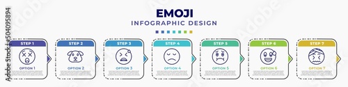 infographic template with icons and 7 options or steps. infographic for emoji concept. included dizzy emoji, dog emoji, desperate disappointed nauseated sweating headache editable vector.