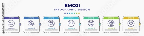 infographic template with icons and 7 options or steps. infographic for emoji concept. included suspicious emoji, lying emoji, cry angry drool curious scared editable vector.