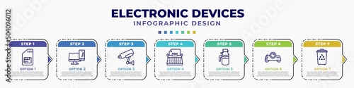 infographic template with icons and 7 options or steps. infographic for electronic devices concept. included sim, devices, video surveillance, typewriter, garbage disposal, projector, trash
