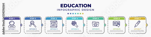 infographic template with icons and 7 options or steps. infographic for education concept. included astronaut, sherlock holmes, papyrus, bouquet, folder, reading, highlighter editable vector.