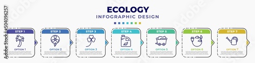 infographic template with icons and 7 options or steps. infographic for ecology concept. included coconut tree, nuclear energy, shamrock, biodiesel, coal, eco plug, watering can editable vector.