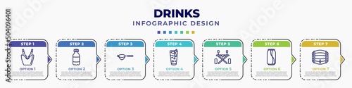infographic template with icons and 7 options or steps. infographic for drinks concept. included ice bucket and bottle, mashing, sieve, mint julep, picnic table, , cask editable vector.