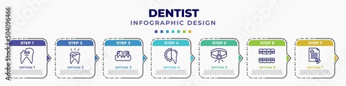 infographic template with icons and 7 options or steps. infographic for dentist concept. included cavities, broken tooth, dental plaque, apicoectomy, headlamp, lingual braces, medical prescription