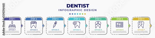 infographic template with icons and 7 options or steps. infographic for dentist concept. included interproximal, holed tooth, empty syringe, dental care, intraoral, dental x ray, bicuspid editable