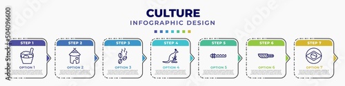 infographic template with icons and 7 options or steps. infographic for culture concept. included rice pudding, mud hut, coffee grains, australian kangaroo, native american flute, knife in sheath,