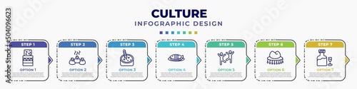 infographic template with icons and 7 options or steps. infographic for culture concept. included turron, wontons, crema catalana, cantonese fish, capoeira brazil dancers, cork hat, orujo editable