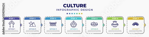 infographic template with icons and 7 options or steps. infographic for culture concept. included kokoshnik, rio de janeiro, native american canoe, sleigh bell, onion patties, native american pot,