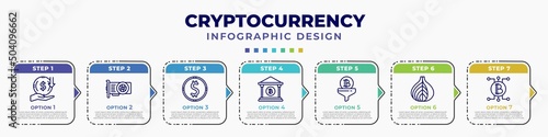 infographic template with icons and 7 options or steps. infographic for cryptocurrency concept. included income, vga card, dollar, banking, function, tor, blockchain editable vector.