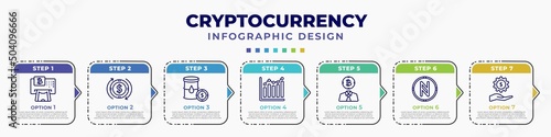 infographic template with icons and 7 options or steps. infographic for cryptocurrency concept. included atm, dollar reload, oil economy, fluctuation, investor, , fintech industry editable vector.