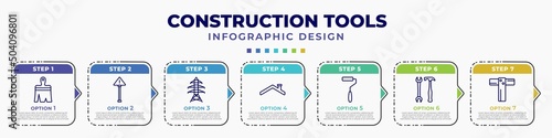 infographic template with icons and 7 options or steps. infographic for construction tools concept. included paint brush, warning, electric tower, roof, paint roller, garage screwdriver, boning rod