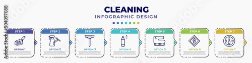 infographic template with icons and 7 options or steps. infographic for cleaning concept. included carpet cleaning, glass cleaner, wiper, spray, scrub brush, oxidizing agent, sterilization editable