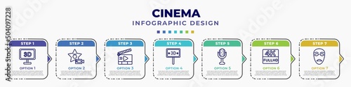 infographic template with icons and 7 options or steps. infographic for cinema concept. included 3 dimension screen, famous cinema star, movie clapper open, movie billboard, studio mic, 4k fullhd,