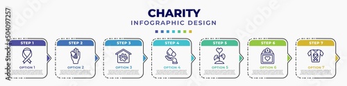 infographic template with icons and 7 options or steps. infographic for charity concept. included awareness, charity, shelter, blood donation, plant heart, donation box, clothes donation editable