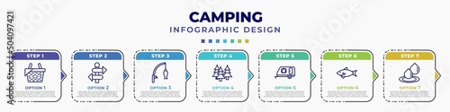 infographic template with icons and 7 options or steps. infographic for camping concept. included picnic, direction, fishing rod, forest, camper, sardine, water editable vector.