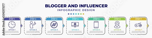 infographic template with icons and 7 options or steps. infographic for blogger and influencer concept. included clock, selfie, hashtag, web, mobile, placeholder, gameplay editable vector.