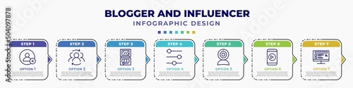 infographic template with icons and 7 options or steps. infographic for blogger and influencer concept. included follower, community, makeup palette, filter, , mobile video, blog editable vector.