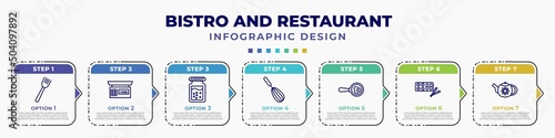 infographic template with icons and 7 options or steps. infographic for bistro and restaurant concept. included salad fork, electric weight scale, jar full of food, manual mixer, restaurant fried