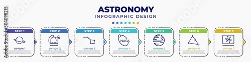 infographic template with icons and 7 options or steps. infographic for astronomy concept. included planet, observatory, big dipper, , death star, triangulam australe, simulator editable vector.