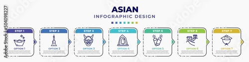 infographic template with icons and 7 options or steps. infographic for asian concept. included sycee, oriental pearl tower, hannya, cctv headquarters, firecrackers, great wall of china, bamboo hat