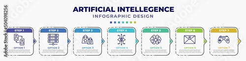 infographic template with icons and 7 options or steps. infographic for artificial intellegence concept. included memory transfer, servers, shopping bag, bionic eye, ai brain, mail, gaming editable