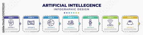 infographic template with icons and 7 options or steps. infographic for artificial intellegence concept. included humanoid, immersive, ball, ar camera, wristwatch, infrared, field of view editable