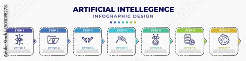 infographic template with icons and 7 options or steps. infographic for artificial intellegence concept. included smart lens, secure data, bionic arm, speech bubble, robots, coins, deformity