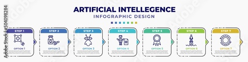 infographic template with icons and 7 options or steps. infographic for artificial intellegence concept. included match moving, medicine, robot assistant, laws of robotics, recognition, flyboard,