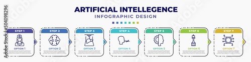 infographic template with icons and 7 options or steps. infographic for artificial intellegence concept. included nurse, future brain, organ printing, speech, cyborg, chess, unsupervised learning