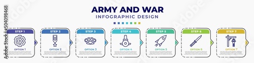 infographic template with icons and 7 options or steps. infographic for army and war concept. included chamber, militar in, knuckle, submarine front view, launcher, combat knife, torture editable