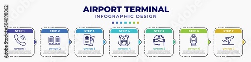 infographic template with icons and 7 options or steps. infographic for airport terminal concept. included telephone, picking luggage, two passports, book bag with pockets, pilot helmet, car