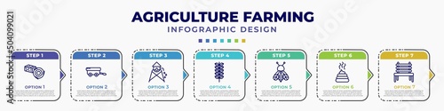 infographic template with icons and 7 options or steps. infographic for agriculture farming concept. included hay roll, farm trailer, water tower, oat, bees, manure, garden bench editable vector.