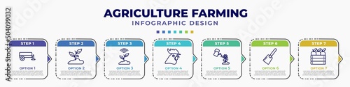 infographic template with icons and 7 options or steps. infographic for agriculture farming concept. included trailer, plant sprout, smart farm, rooster, watering, digging bar, harvest editable