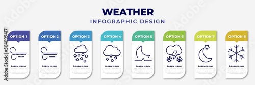 infographic template with icons and 8 options or steps. infographic for weather concept. included sand storms, breeze, hail, ice pellets, moonrise, thundersnow, twilight, snow editable vector.