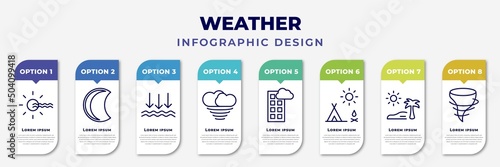 infographic template with icons and 8 options or steps. infographic for weather concept. included foggy day, waning moon, atmospheric pressure, typhoon, blanket of fog, indian summer, subtropical