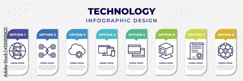 infographic template with icons and 8 options or steps. infographic for technology concept. included internet traffic, data modelling, devops, responsive web de, virtual hine, virtual box,