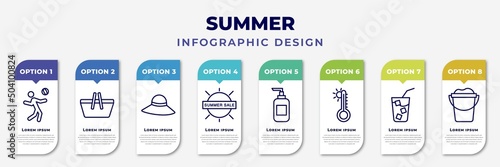 infographic template with icons and 8 options or steps. infographic for summer concept. included beach volleyball, pinic basket, pamela hat, summer sale, dispenser, summer temperature, refreshing