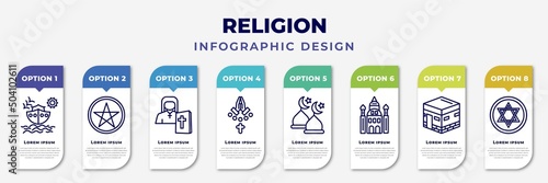 infographic template with icons and 8 options or steps. infographic for religion concept. included noah ark, pagan, orthodox, faith, abrahamic, jewish, islam, blasphemy editable vector. photo