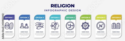 infographic template with icons and 8 options or steps. infographic for religion concept. included easter eggs, muslim, eye of ra, monotheism, induence, rub el hizb, nihilism, commandments editable