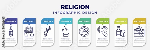 infographic template with icons and 8 options or steps. infographic for religion concept. included islamic lantern, reading quran, budding staff, one god, muhammad word, ohr, hebrew wine, kotel