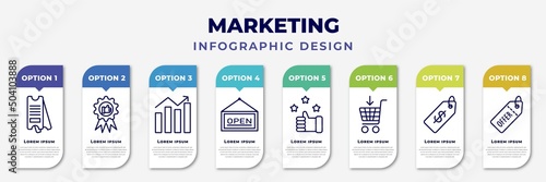 infographic template with icons and 8 options or steps. infographic for marketing concept. included eticket, recommendation, trend, open, appreciation, buying, price, offer editable vector.