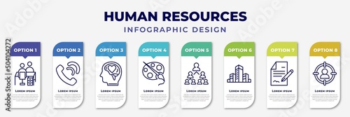 infographic template with icons and 8 options or steps. infographic for human resources concept. included interview, call, emotional intelligence, art, company structure, company, contract, target