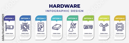infographic template with icons and 8 options or steps. infographic for hardware concept. included network interface card, circuits, harddrive, local disk, parabolic, video projector, firewire, gpu