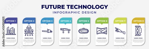 infographic template with icons and 8 options or steps. infographic for future technology concept. included cityscape, building, chainsaw, flying car, vr glasses, panoramic view, robot arm, cloning