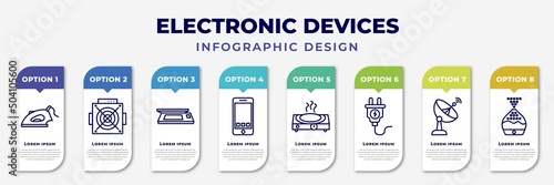infographic template with icons and 8 options or steps. infographic for electronic devices concept. included iron, asic miner, scanner, mobile phone, hot plate, plug, satellite dish, humidifier